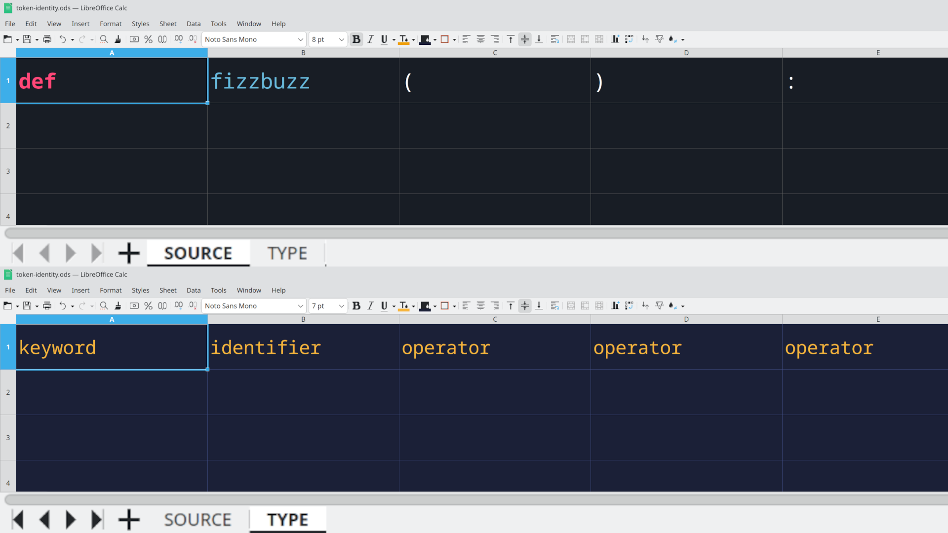 Token identity mapping using two different sheets in Calc